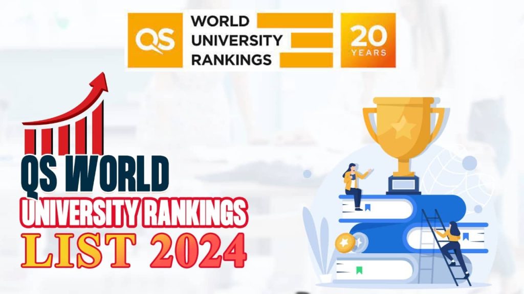 QS World University Rankings List 2024